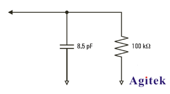 泰克混合信號示波器如何解決探頭負載和探頭接地問題