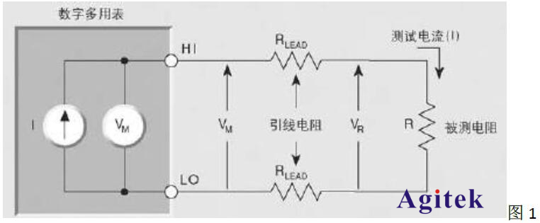 吉時利萬用表使用技巧之四線測試法