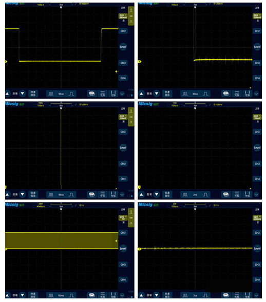 泰克示波器的自動(dòng)設(shè)置按鈕設(shè)置了哪些(圖1)