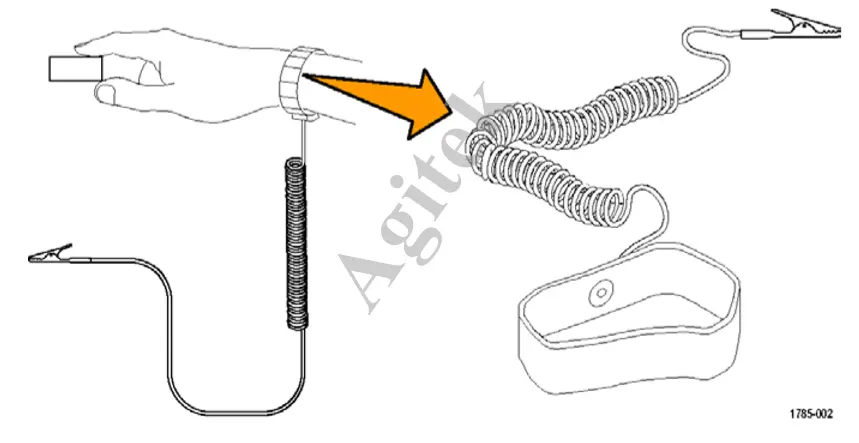 泰克示波器發生 ESD 損壞有哪些癥狀?(圖1)