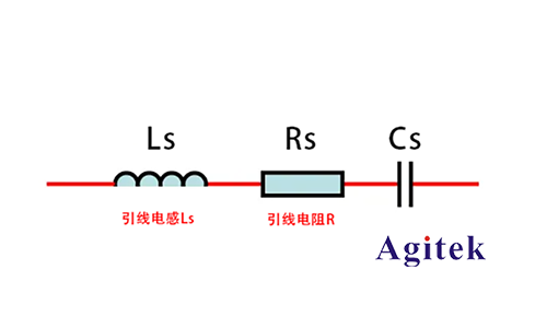 同惠TH2638A高速精密電容測量儀應(yīng)用于新能源汽車(圖1)