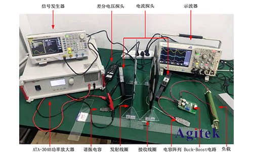 功率放大器在電動汽車動態無線電能傳輸研究中的應用(圖2)