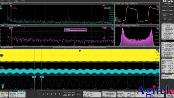 基于泰克示波器進(jìn)行電源和信號完整性測試如何應(yīng)對以下五大挑戰(zhàn)(圖2)