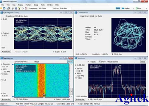 泰克示波器MSO/DPO5000B系列,調試和驗證復雜系統“神器”(圖6)