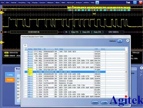 泰克示波器MSO/DPO5000B系列，調(diào)試和驗證復雜系統(tǒng)“神器”