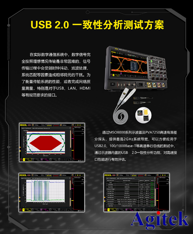 普源示波器在USB2.0一致性分析測試的應用方案(圖2)