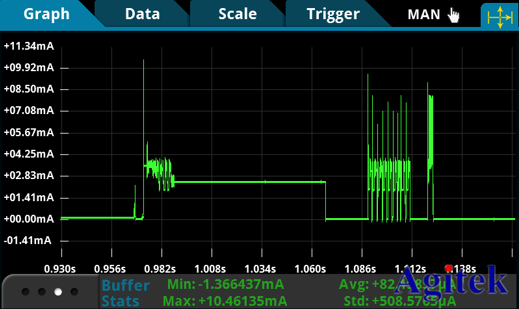吉時利萬用表DMM7510在功耗測試的應用