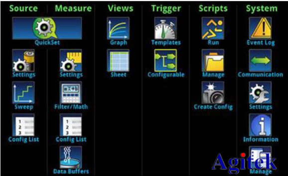 免費指導|KickStart程控吉時利源表2450操作流程