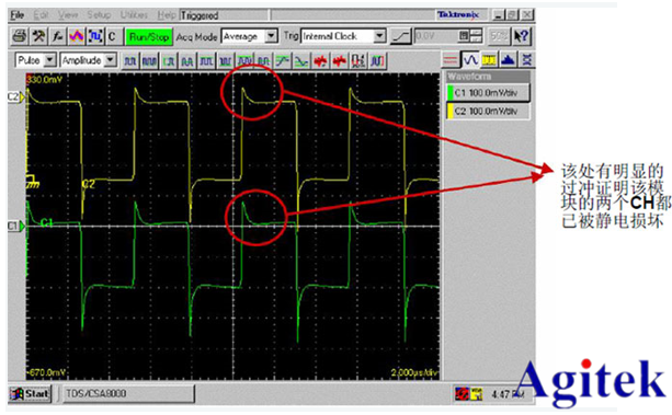 干貨分享|泰克示波器日常使用小技巧(圖5)
