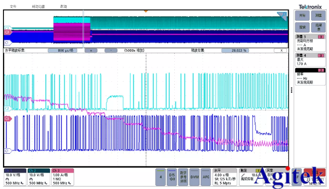 泰克示波器MDO3系、MSO4系在高頻手術器測試中的應用(圖6)