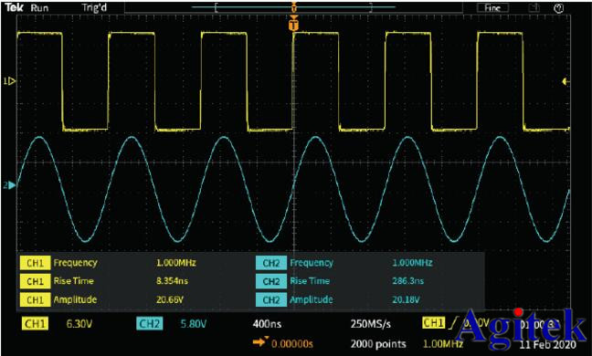 泰克示波器TBS1000C，讓你變身不一般的打工人(圖1)