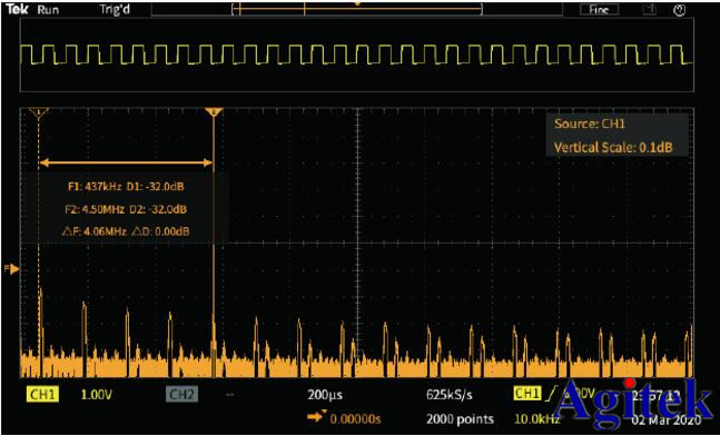 泰克示波器TBS1000C，讓你變身不一般的打工人(圖3)