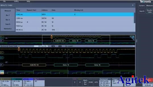 【值得擁有】工程師力薦的泰克示波器MDO3系(圖1)