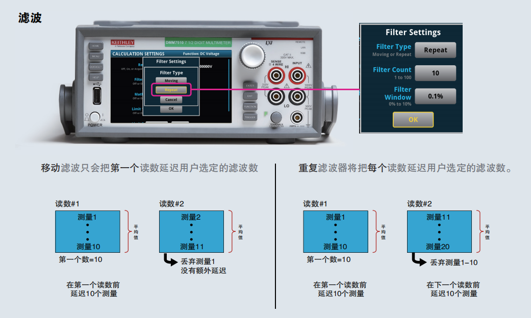 消除測試誤差,萬用表的這些功能你掌握了嗎?(圖2)