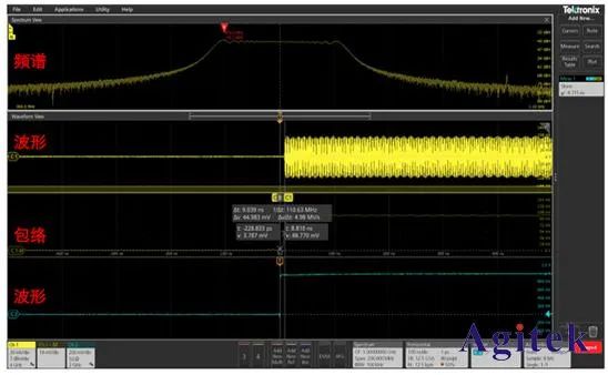 脈沖信號測試應如何選擇示波器帶寬?(圖5)