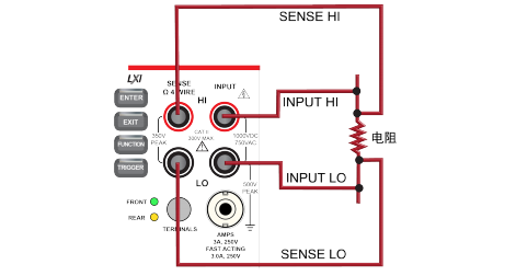 如何用好手中的六位半萬用表?(圖1)