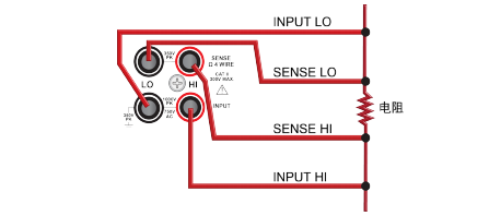 如何用好手中的六位半萬用表?(圖2)