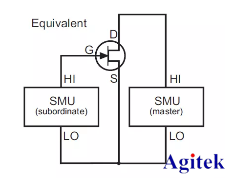 如何選擇一款符合要求的吉時(shí)利源表?(圖3)