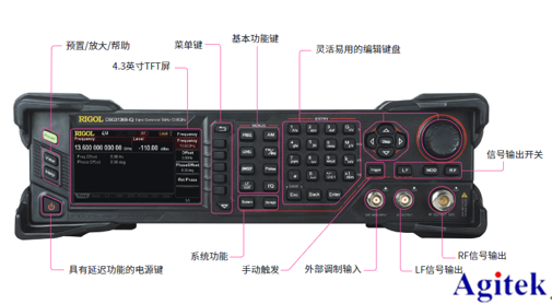 新品速遞|普源精電(RIGOL)發布DSG3000B系列射頻信號源(圖2)