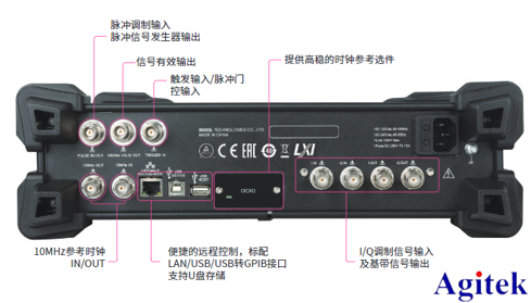 新品速遞|普源精電(RIGOL)發布DSG3000B系列射頻信號源(圖3)