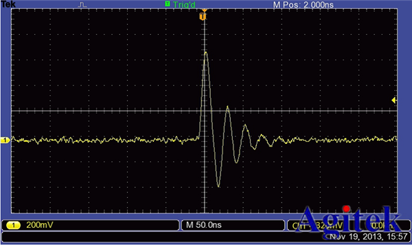 泰克示波器TBS1000系列——長儲存基礎款示波器(圖3)