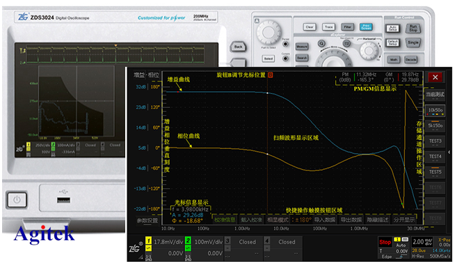 國產示波器橫向測評(圖7)