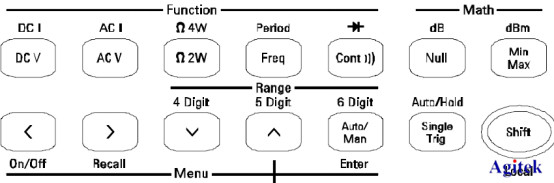 國產萬用表全方位解析