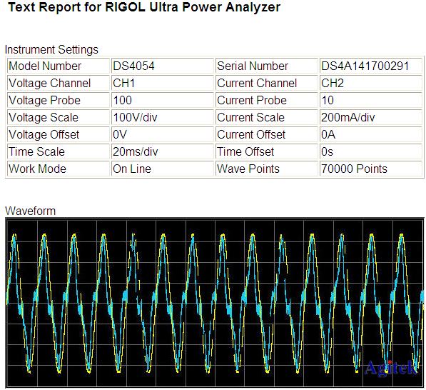 電源測試好幫手-普源電源測試方案(圖10)