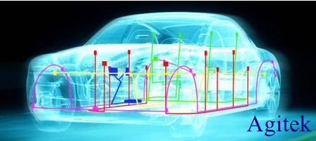泰克示波器實現汽車以太網測試的可靠性與互操作性