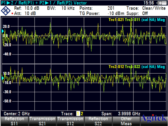 使用便攜式頻譜分析儀進行無線電信號監(jiān)測的應(yīng)用實例(圖1)
