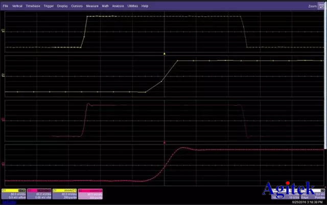 哪些因素會影響到數字示波器的測量結果呢？(圖5)