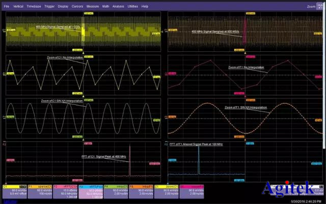 哪些因素會影響到數字示波器的測量結果呢？