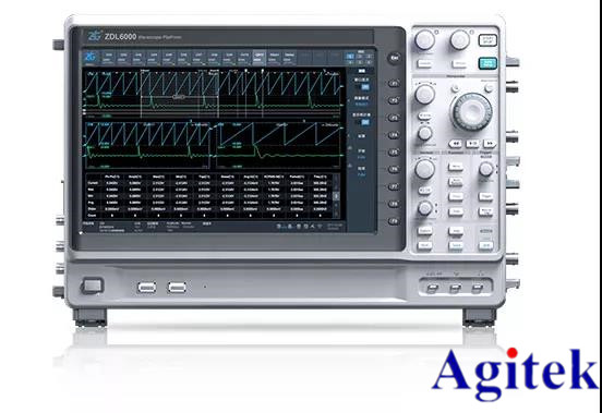 【年終盤點】-2019測試測量明星產(chǎn)品(圖11)
