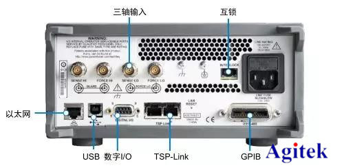【產品推薦】吉時利KEITHLEY — 源測量單元(圖2)
