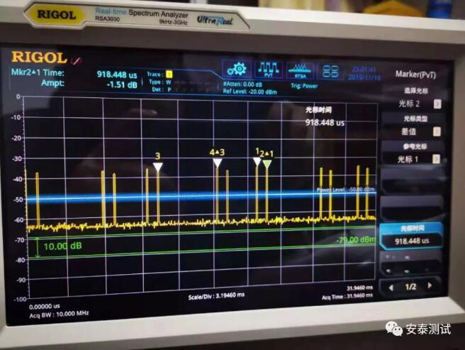 普源頻譜分析儀RSA3030在無人機(jī)頻譜測(cè)試中的應(yīng)用(圖5)