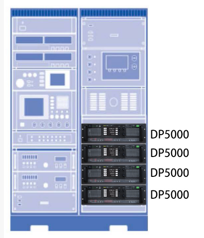 新品速遞 | 普源可編程直流電源DP5000系列，值得擁有(圖5)
