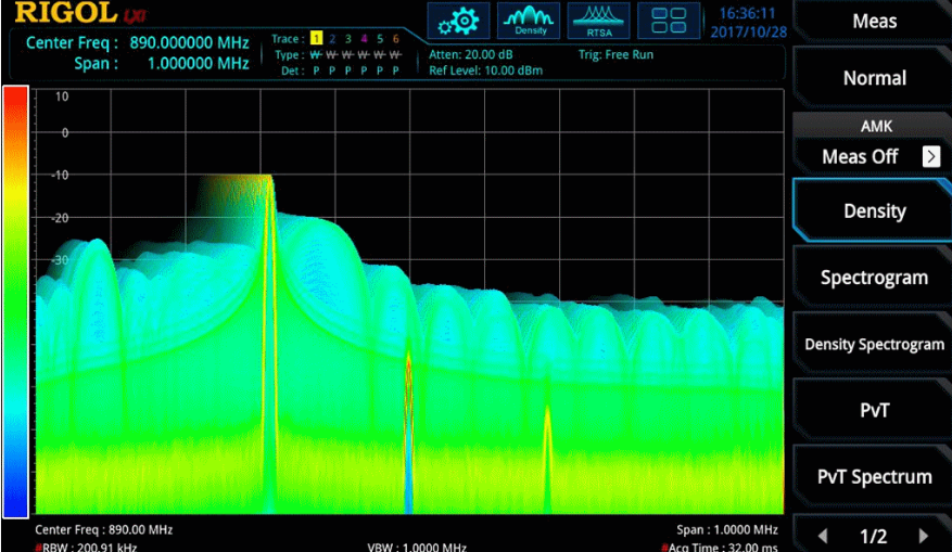 高貴不貴 | RIGOL發(fā)布全新實(shí)時(shí)頻譜分析儀RSA3000E系列(圖2)