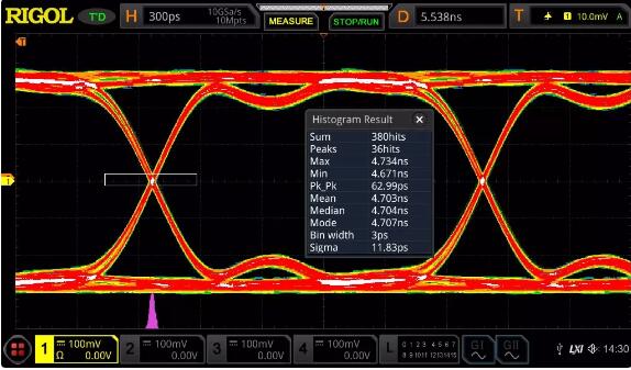 RIGOL上新|中國“芯”數字示波器MSO8000系列問世(圖3)