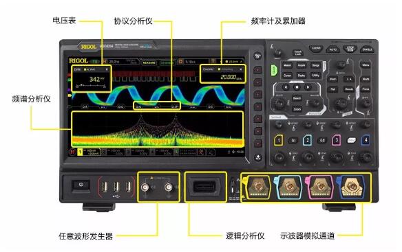RIGOL上新|中國“芯”數字示波器MSO8000系列問世(圖5)