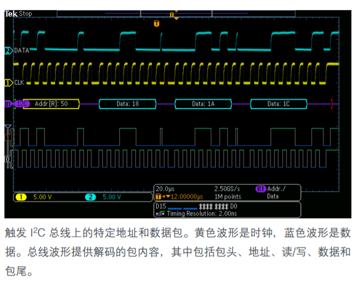 泰克示波器面板介紹——以泰克MDO3104為例(圖5)
