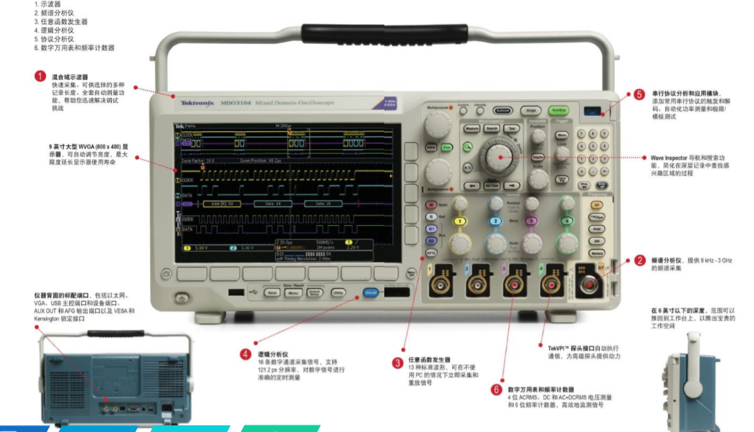 泰克示波器面板介紹——以泰克MDO3104為例