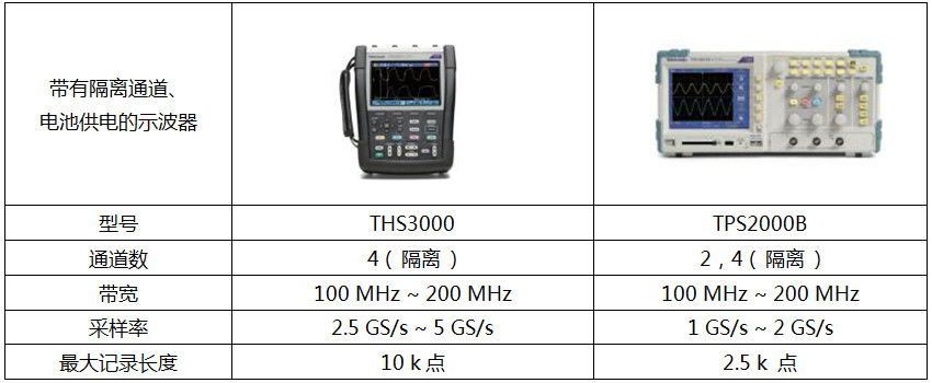 全面的泰克示波器選型攻略，不看后悔(圖4)