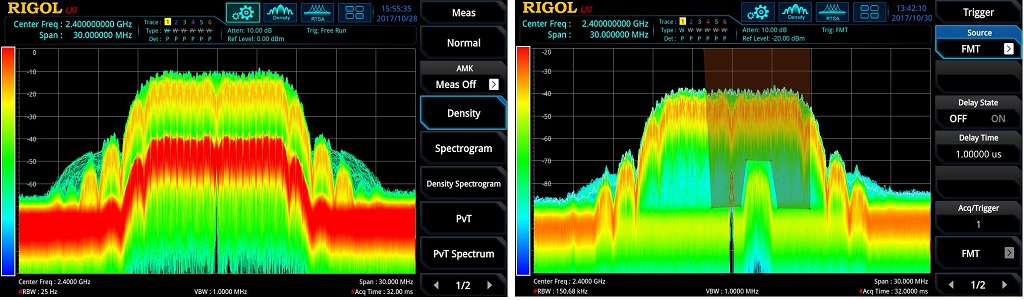 RIGOL推出實(shí)時(shí)頻譜分析儀RSA5000系列(圖4)