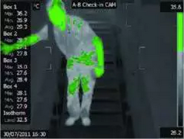 案例︱菲力爾如何幫助伊斯坦布爾確保Sabiha Gokcen機場傳送帶安全?(圖4)