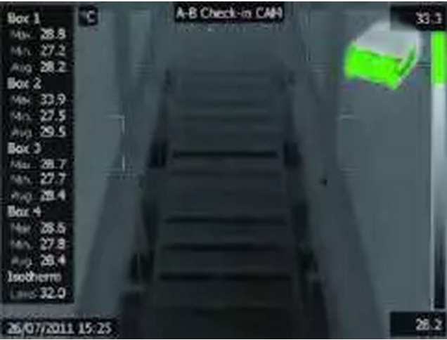 案例︱菲力爾如何幫助伊斯坦布爾確保Sabiha Gokcen機場傳送帶安全?(圖5)