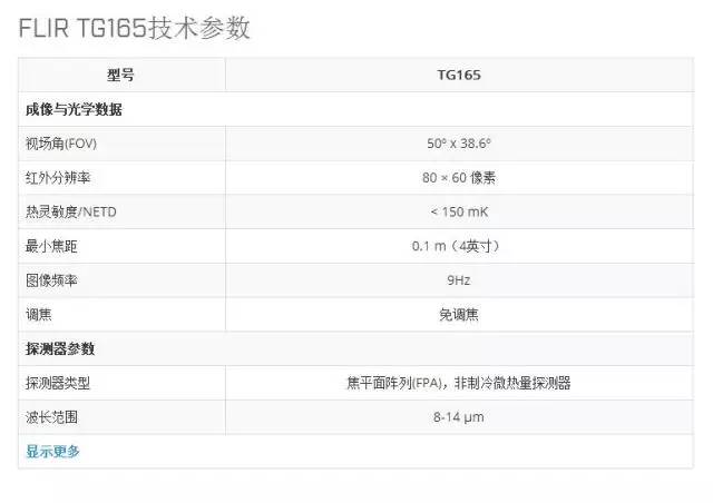 盡享寬廣視覺— —FLIR TG165紅外成像測溫儀(圖15)