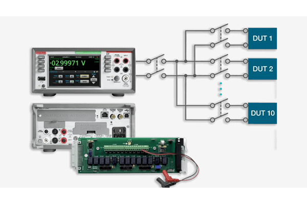 提升系統測試效率也許只差一臺DMM6500萬用表的距離(圖1)