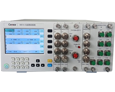 9951Y/9951A 光波測試儀的基本原理是什么？如何使用？