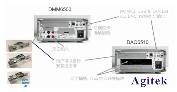 DMM6500和DAQ6510究竟有何區(qū)別？(圖5)