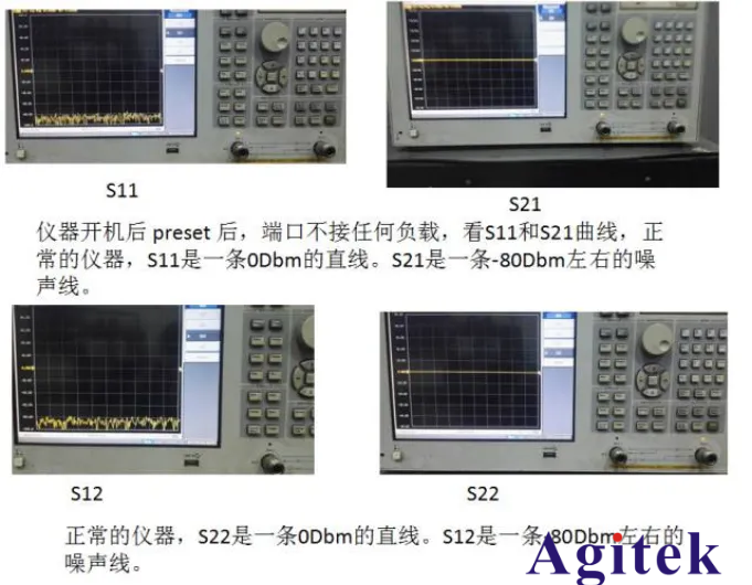 網絡分析儀的故障判斷(圖1)